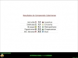 Resultados do Futebol